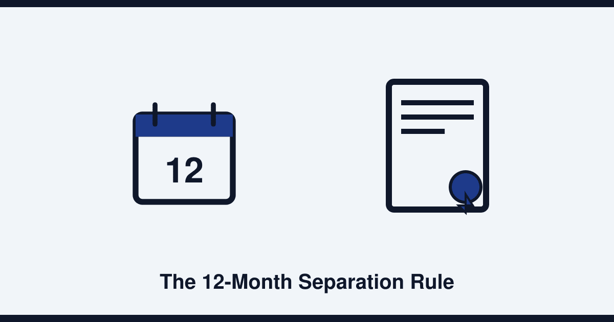 How divorce works in Australia: the 12-month separation rule explained