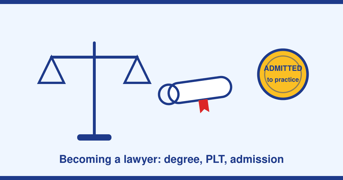 How to Become a Lawyer in Australia: LLB or JD, PLT, Admission — and the Supervised Years Nobody Mentions