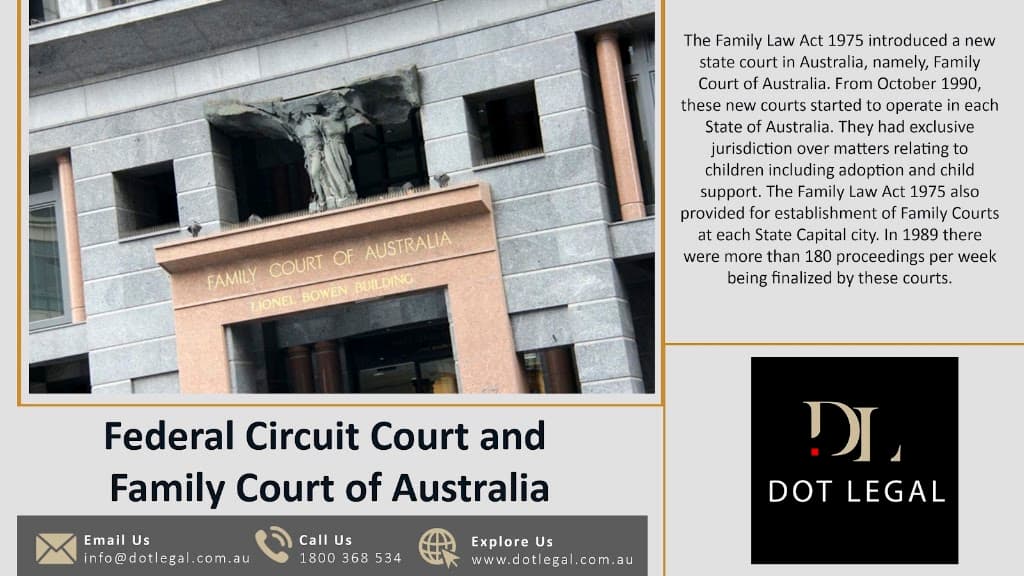 Dot Legal Sydney CBD